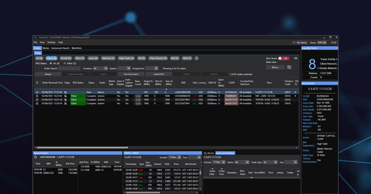 Helping Asia bond investors article supporting image